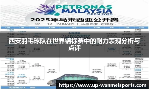 西安羽毛球队在世界锦标赛中的耐力表现分析与点评