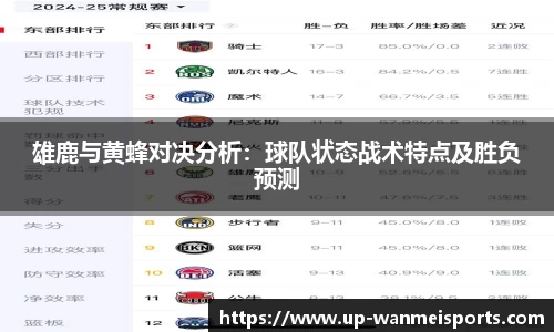 雄鹿与黄蜂对决分析:球队状态战术特点及胜负预测